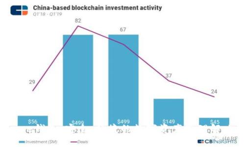 Bitbase钱包：安全、便捷的数字资产管理解决方案