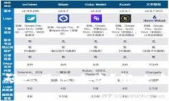以太坊钱包密码忘了怎么