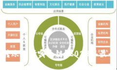 以太坊钱包转账选择哪个