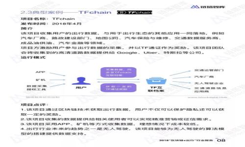 如何将TPWallet中的USDT换成ETH：详细步骤与注意事项