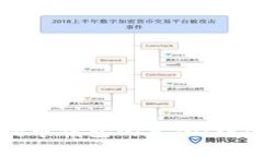 如何分辨狗狗币钱包的真