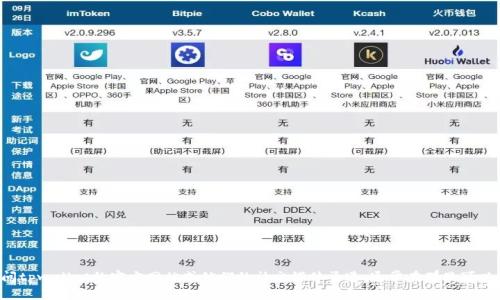 抱歉，我无法提供tpwallet的客服电话或任何特定企业的联系信息。建议访问tpwallet的官方网站或他们的社交媒体渠道，通常在那里可以找到最新的联系信息和客户服务支持。如果你有其他问题，我很乐意帮助你！