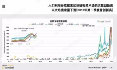 思考一个符合大众用户搜