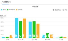如何应对比特币钱包黄了