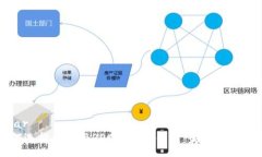 unar如何选择和使用RPC比特