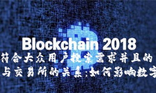 思考一个符合大众用户搜索需求并且的  
TPWallet与交易所的关系：如何影响数字资产交易