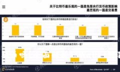 :TPWallet支持狗狗币吗？全