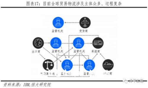 比特币数字钱包全解析：如何选择与使用
