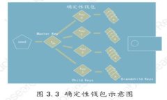 TPWallet无法使用的原因及解