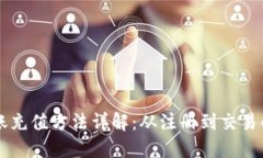 TPWallet转账充值方法详解：