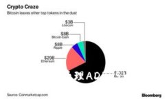 如何在TPWallet中创建和管理ADPPS（资产代币化预售