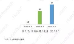 如何将平台上的比特币安
