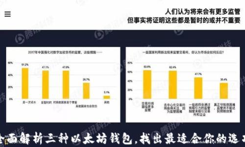 
全面解析三种以太坊钱包，找出最适合你的选项