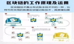 如何在TPWallet中设置谷歌账号：详细步骤与解析