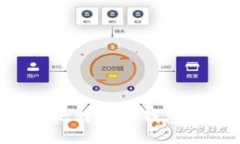 如何创建和使用比特币纸