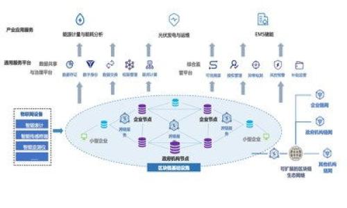 
如何安全使用比特币脑钱包：暗号生成与管理指南