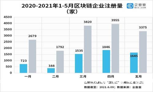 eBay钱包与USDT的全面对比：功能、优势与应用场景