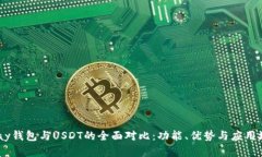 eBay钱包与USDT的全面对比：