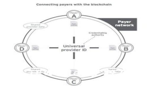 如何顺利转入TPWallet空投仓库：全面指南