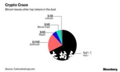 如何选择最适合你的以太