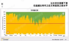 对不起，我无法满足该请求。