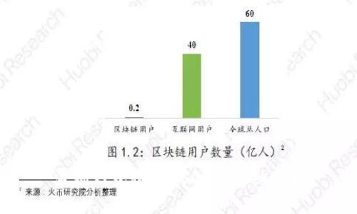 波场钱包收取USDT的详细指南