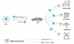 如何在TP Wallet中安全存钱：详细指南和常见问题