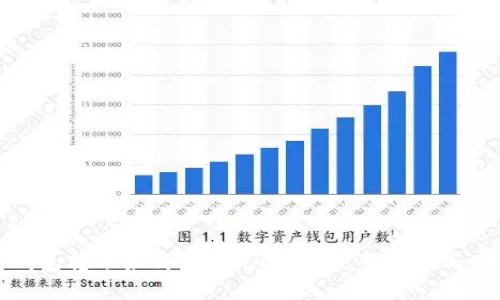 以太坊钱包转账如何实现无记录？完整指南与安全建议