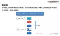 比特币钱包好听的名字推荐与选择技巧比特币钱