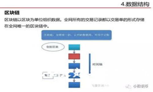 比特币钱包好听的名字推荐与选择技巧

比特币钱包, 钱包名称, 数字货币, 加密货币/guanjianci

在如今数字货币迅猛发展的时代，越来越多的人开始了解和使用比特币。而比特币钱包作为存储和管理比特币的重要工具，其名字的选择也变得尤为重要。一个好听且具有吸引力的名字，不仅能够吸引用户的关注，还能在激烈的市场竞争中脱颖而出。本文将为您介绍如何选择一个好听的比特币钱包名字，并推荐一些有创意的名称。

为什么钱包名称如此重要
在任何市场中，品牌名称都是吸引用户的第一步。对于比特币钱包而言，名称更是其市场形象的直接体现。一个好听的名字不仅容易记忆，而且能够传达出钱包的核心价值和功能。尤其是在数字货币市场竞争日益激烈的今天，一个独特的名字往往可以让产品在众多选项中获得更好的曝光率。
此外，钱包的名字还可以提升用户的信任感。用户在选择钱包时，往往会考虑其安全性、易用性以及品牌的声誉。一个好听且专业的名字有助于建立用户对钱包的信任，从而增加用户的使用意愿和粘性。

选择好听比特币钱包名字的技巧
在选择比特币钱包名称时，可以考虑以下几个方面的技巧：
ol
listrong简单易记：/strong名称应简洁易懂，避免使用复杂或生僻的词汇，让用户能够快速记住。/li
listrong传达功能：/strong名称应尽量反映出钱包的核心功能，比如安全性、便利性等。/li
listrong创新性：/strong尝试结合各种词汇，创造出新颖、独特的名称，这样能更容易在市场中突出。/li
listrong文化内涵：/strong结合一些具有文化意义的词汇，可以使名字更富吸引力。/li
listrong搜索：/strong对于来说，使用一些常见关键词可以提升名称的搜索排名，但要注意不要堆砌关键词。/li
/ol

好听的比特币钱包名字推荐
在综合以上选择技巧后，以下是一些推荐的好听比特币钱包名字：
ul
listrongCoinNest：/strong这个名字寓意为“币巢”，给人以安全感，同时也反映出钱包的基本功能。/li
listrongBitHaven：/strong这个名字结合了“比特币”和“避风港”的概念，暗示用户可以在这里安全地储存自己比特币资产。/li
listrongCryptoCove：/strong“Crypto”代表加密货币，“Cove”则是一种隐蔽、安全的地方，寓意用户的资产可以安全存放。/li
listrongTokenVault：/strong这个名字带有“保险库”的含义，传达出安全和存储的理念。/li
listrongBitSafe：/strong简单直接，强调了钱包的安全性，并容易被用户记住。/li
listrongWalletia：/strong这是一个较为创新的名字，给人以新鲜感，且容易被到钱包。/li
/ul

相关问题及解答

1. 比特币钱包的主要功能有哪些？
比特币钱包是用于存储、接收和管理比特币的重要工具。其主要功能可以总结为以下几点：
ol
listrong存储比特币：/strong钱包允许用户以数字形式安全储存比特币，为用户提供安全的存储解决方案。/li
listrong接收和发送比特币：/strong用户可以通过钱包接收比特币并向其他用户发送比特币，方便快捷。/li
listrong管理交易历史：/strong大多数钱包会记录用户的交易历史，便于用户进行查看和管理。/li
listrong导入和导出私钥：/strong用户可以导入和导出私钥，从而方便在不同钱包之间迁移资产。/li
listrong安全保护：/strong钱包通常提供一些安全保护措施，如密码保护、双因素身份验证等。/li
/ol
以上是比特币钱包的基本功能，用户在选择钱包时应根据自己的需求进行选择。

2. 如何选择安全的比特币钱包？
选择安全的比特币钱包对用户至关重要。用户在选择钱包时，应注意以下几个方面：
ol
listrong钱包类型：/strong比特币钱包主要分为热钱包和冷钱包，热钱包在线上，使用方便但相对安全性较低；冷钱包不连接互联网，安全性较高但使用上不够便利。用户可根据自身需求选择不同类型的钱包。/li
listrong安全性措施：/strong选择那些提供更高安全性措施的钱包，比如多重签名、双因素身份验证等，这样能有效提高资金的安全性。/li
listrong声誉与评价：/strong可以参考其他用户的评价和使用建议，选择那些在市场和社区中有良好声誉的钱包。/li
listrong公司背景：/strong了解钱包背后的公司背景，包括开发团队的资历和历史等，以确保其合法性和专业性。/li
/ol
通过这些步骤，用户可以更好地选择安全的比特币钱包，以保护自己的投资安全。

3. 比特币钱包的私钥有什么重要性？
比特币钱包的私钥是用户控制和管理其比特币的唯一凭证，因此非常重要。以下是私钥的几个关键点：
ol
listrong唯一性：/strong每个比特币钱包都有唯一的私钥，用户必须妥善保管，如果私钥丢失，用户将无法访问其钱包中的比特币。/li
listrong安全性：/strong私钥是钱包的核心，保护好私钥很重要，任何人获得私钥都有可能窃取钱包中的资产。/li
listrong不应共享：/strong绝对不应将私钥与他人分享，因为这将失去对比特币的控制权。/li
listrong备份：/strong建议用户定期备份私钥，以防数据丢失或设备损坏导致无法访问钱包。/li
/ol
总之，私钥是数字资产的命脉，用户必须对此给予足够重视，确保其安全。

4. 比特币钱包的手续费是如何计算的？
比特币钱包在用户进行交易时，通常会涉及一定的手续费，手续费的计算方式可以影响到用户的使用体验。具体来说，其计算方式主要有如下几点：
ol
listrong交易量：/strong手续费的高低往往与交易量成正比，交易额越高，手续费相对可能越低。/li
listrong网络拥堵情况：/strong比特币网络的拥堵情况直接影响手续费，当网络繁忙时，用户手续费会提升，以便更快得到确认。反之，网络空闲时手续费则较低。/li
listrong钱包政策：/strong不同钱包对于手续费的规定可能不同，有些钱包提供可调节的手续费选项，用户可以根据需求选择手续费的高低。/li
/ol
了解手续费的组成和计算，有助于用户在进行交易时做出更为经济合理的选择。

5. 比特币钱包的安全隐患有哪些？
虽然比特币钱包在存储和管理比特币方面非常便利，但也存在一定的安全隐患。主要的隐患包括：
ol
listrong网络攻击：/strong热钱包由于在线特性，容易受到黑客攻击，可能导致用户的资产被盗。/li
listrong恶意软件：/strong用户如果在不安全的设备上使用钱包，可能会导致恶意软件侵犯，窃取私钥或用户信息。/li
listrong用户失误：/strong部分用户由于缺乏经验，可能会错误转账、发送到错误地址等，导致资产损失。/li
listrong平台漏洞：/strong某些钱包服务商的后台系统可能存在漏洞，黑客可以通过技术手段窃取用户资产。/li
listrong技术问题：/strong柜台故障或意外停机等技术问题，可能导致用户暂时无法访问其账户。/li
/ol
用户在选择和使用比特币钱包时，需对这些安全隐患有充分认识，采取相应措施以降低风险。

6. 如何提高比特币钱包的安全性？
如果您希望提高比特币钱包的安全性，可以考虑以下建议：
ol
listrong使用冷钱包：/strong冷钱包相对热钱包来说更为安全，可用作长期存储比特币的选项，尽量减少在线操作。/li
listrong定期备份：/strong定期备份钱包和私钥，以防意外情况，确保不会因丢失数据而失去资产。/li
listrong启用双因素认证：/strong双因素认证可以为您的账户增加一道保护层，使即便黑客获得密码也不能轻易进攻。/li
listrong保持软件更新：/strong确保钱包软件处于最新版，及时修补漏洞和提升安全性。/li
listrong提高密码强度：/strong使用复杂、不易猜测的密码，并定期更换，增加黑客攻击的难度。/li
/ol
通过以上这些措施，用户可以显著提高比特币钱包的安全性，保护自己的数字资产。

总结来说，比特币钱包作为数字货币交易中不可或缺的一部分，其选择与管理需要重视。希望本文提供的名字建议、功能分析和相关问题解答能为您提供帮助。无论是起名还是选用钱包，安全始终是第一位的，祝您在使用比特币钱包的过程中拥有良好的体验。