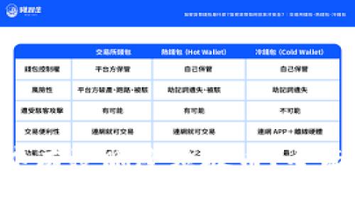 如何在TRX钱包中有效删除垃圾币？全面指南与实用技巧
