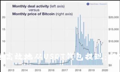 如何安全高效地从USDT钱包提现：指南与技巧