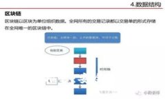 2023年最佳LTC钱包推荐：安全性、易用性与功能全
