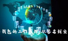 深入解析比特币钱包的工