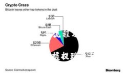    TP钱包USDT提现全攻略：
