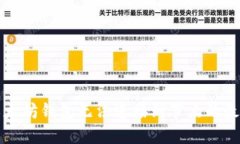 解决以太坊钱包无法连接