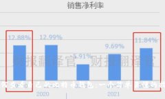 如何查看自己的比特币钱