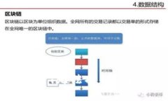 为什么雷达钱包中的USDT无
