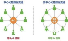 如何将比特币钱包安全安