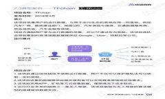 TPWallet官方下载：最新版本