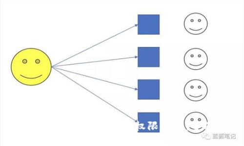 如何在TPWallet中设置权限管理：全面指南
