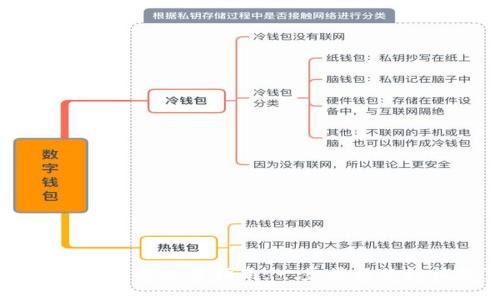 TPWallet网络设置指南：一步步教你轻松配置