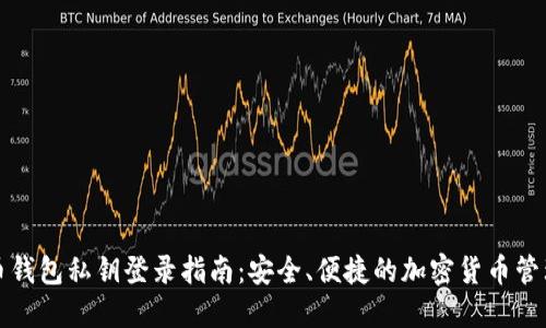 比特币钱包私钥登录指南：安全、便捷的加密货币管理方案