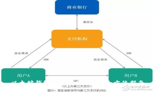 以太坊钱包如何接收USDT？全方位指南