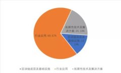 如何在钱包中申请USDT授权