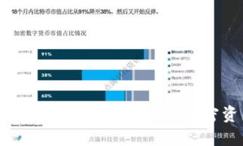 最佳USDT钱包推荐：安全、方便的加密资产管理选择