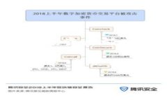   如何在TPWallet中添加火币
