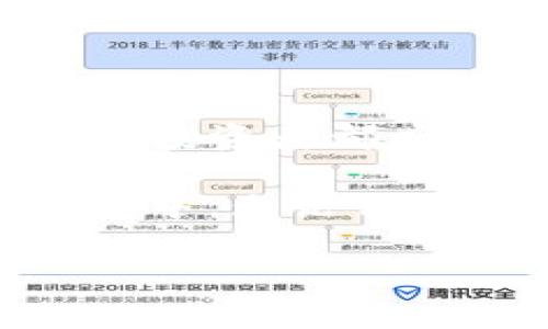   如何在TPWallet中添加火币生态链：全面指南与技巧 / 
 guanjianci TPWallet, 火币生态链, 数字钱包, 加密货币 /guanjianci 

什么是TPWallet？
TPWallet是一款功能强大的数字货币钱包，支持多种区块链和加密货币的存储、转账和管理。随着数字货币的发展，越来越多的用户发现TPWallet的便利性和安全性，非常适合日常交易和资产管理。

为何选择火币生态链？
火币生态链（HECO）是由火币集团推出的一条高性能区块链，旨在为去中心化应用（DApp）提供一个快速、低成本的基础设施。HECO链的独特之处在于其交易费用低、转账速度快，使得用户能够在这个生态系统中进行各种创意和投资活动，享受优质的区块链服务。

TPWallet与火币生态链的结合
将火币生态链添加到TPWallet中，对用户来说有诸多好处。首先，用户可以在一个平台上管理多种数字货币，节省了多钱包管理的困扰。其次，通过TPWallet，用户可以轻松与火币生态链上的各种DApp进行交互，参与DeFi项目、NFT交易等，不再错过任何投资机会。

怎么在TPWallet中添加火币生态链？
步骤其实并不复杂，以下是具体操作说明：

h4步骤一：下载并安装TPWallet/h4
如果你还没有安装TPWallet，请首先访问TPWallet的官方网站，下载适合自己设备的版本。按照提示进行安装，完成后打开TPWallet。

h4步骤二：创建或导入钱包/h4
首次使用TPWallet时，系统会提示你创建一个新的钱包或导入现有钱包。如果你是新用户，请选择“创建钱包”，然后设置好你的密码。务必牢记这个密码，因为它是你访问和管理数字资产的重要凭证。如果你已经有钱包，选择导入，并输入你的助记词或私钥。

h4步骤三：进入链选择界面/h4
在TPWallet主界面，寻找“添加链”或“选择链”的选项，点击进入。在这个界面，你将看到多个区块链的列表。

h4步骤四：添加火币生态链/h4
在链选择界面中，滚动查找“火币生态链（HECO）”。如果没有找到，可以手动输入火币生态链的信息，通常包括链ID、RPC URL等。这些信息可以在火币官方文档或社区获取。如果不了解如何获取这些信息，可以尝试搜索相关的教学视频或文章，通常社区中会有热心用户分享经验。

h4步骤五：确认添加/h4
一旦你确认了火币生态链的信息，点击“添加”按钮。此时，TPWallet就会将火币生态链添加到你的钱包中。你可以刷新界面，查看是否成功。

使用TPWallet进行交易
添加火币生态链后，你就可以开始在TPWallet中进行各种交易和投资活动了。用户可以轻松转账、参与去中心化交易所、以及与各种DApp进行交互。比如，你可以向其他用户转账或参与DeFi项目中的流动性挖矿，赚取奖励。

交易安全性分析
当然，交易的安全性是用户最关心的问题之一。TPWallet采用了多层安全策略，确保用户的资产安全。在进行任何交易之前，建议用户仔细核对对方地址以及交易金额，确保信息的准确性。此外，定期备份钱包信息也是保护自己资产的重要措施。

常见问题解答
在使用TPWallet和火币生态链的过程中，用户可能会遇到一些常见问题，以下是对这些问题的解答：

h41. 如何找到火币生态链的最新信息？/h4
用户可以访问火币官方网站或相关社区，获取火币生态链的最新更新和资讯。此外，许多区块链论坛也会有热心网友分享相关信息，可以关注。

h42. 添加链时出错怎么办？/h4
如果在添加火币生态链时出现错误，首先检查输入的信息是否准确，特别是链ID和RPC URL。如果仍然无法解决，可以尝试重启钱包或咨询TPWallet的客服支持。

h43. 我可以在TPWallet中存储哪些类型的资产？/h4
TPWallet支持多种主流数字货币，包括Ethereum、Bitcoin、以及火币生态链上的各种代币。你可以根据需要自由管理资产。

总结与展望
通过将火币生态链添加到TPWallet，用户能够享受到更丰富的区块链生态体验。在这个数字时代，掌握各种区块链技术和应用是每个投资者都应该关注的趋势。TPWallet不仅提供了便捷的资产管理方案，更是在不断推进用户与区块链世界的互动。

未来，我们相信火币生态链将会发展出更多的创新应用，而TPWallet也会持续用户体验，推动更多的用户参与到这个数字经济的浪潮中。无论你是刚入门的区块链新手，还是经验丰富的投资者，TPWallet和火币生态链的结合都将为你提供无限的可能性与机遇。

不断探索，勇敢投资，跟随区块链的步伐，创造属于你自己的数字财富之路！