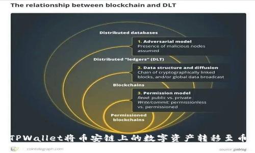 如何使用TPWallet将币安链上的数字资产转移至币安交易所