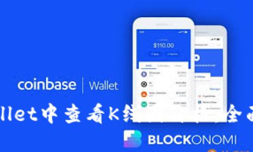 如何在TPWallet中查看K线图价格：全面指南与技巧